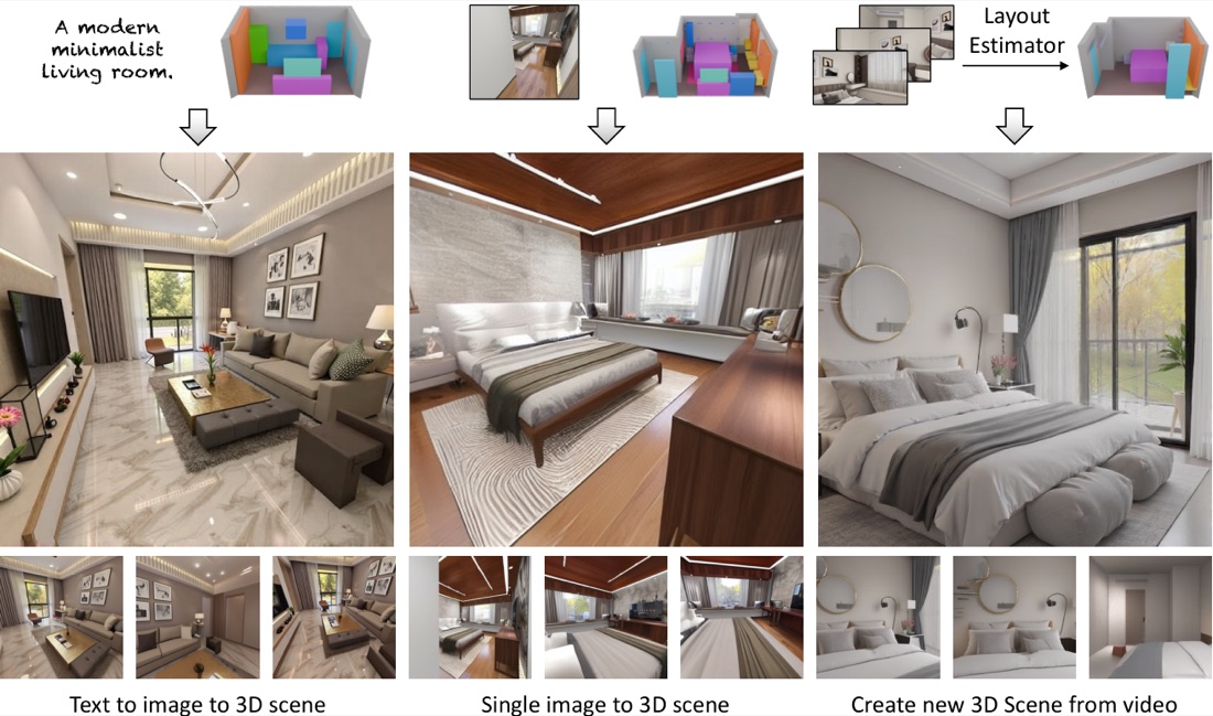spatialgen